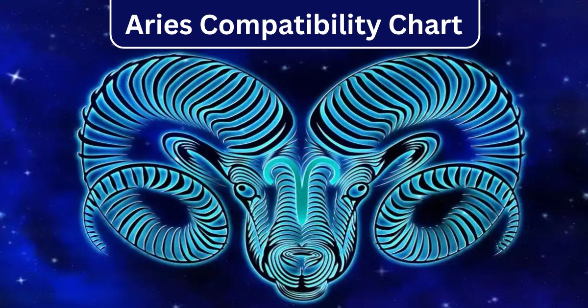 Aries Compatibility